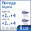 Погода в Харькове