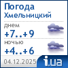 Погода в Хмельницком