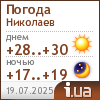 Погода в Николаеве