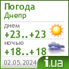 погода в дніпропетровську