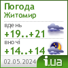 Погода в Житомирі