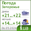Погода в Запорожье 