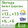 Погода в Belaya Tserkov