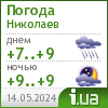 Погода в Николаеве