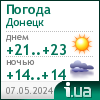 Погода в Донецке