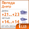 Погода в Днепропетровске