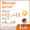 Погода в в Днепропетровске