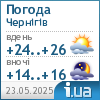 Погода в Чернигове, прогноз погоды в Чернигове на неделю