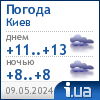 Погода в Poltava